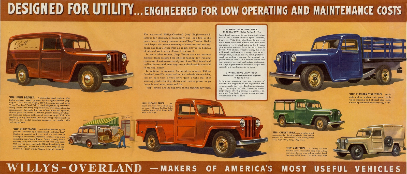 n_1947 Jeep Foldout-04-05-06.jpg